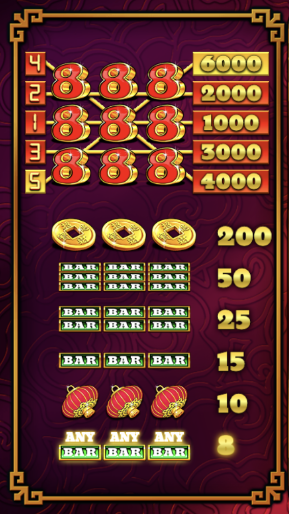 slot-game-3