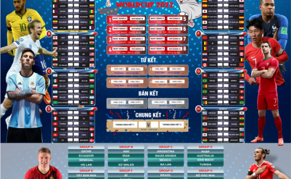 lich_thi_dau_64_tran_dau_world_cup_2022_1