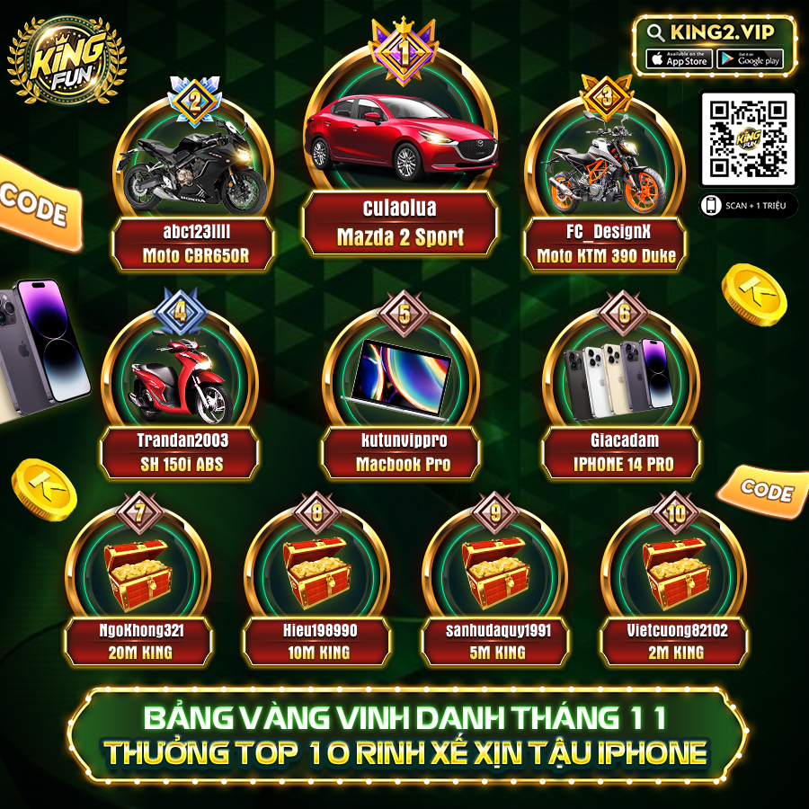 Top10 vinh danh thang 11 2022
